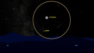 Night sky view with the moon and Jupiter labeled within a large yellow circle, positioned over the eastern horizon. The moon appears near the top, with Jupiter below it. The horizon is labeled with NE (northeast) and East directions.