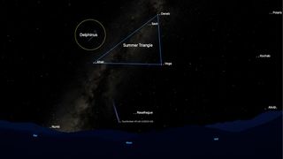 night sky graphic showing what you can see tonight on october 28. The image shows the summer triangle at the top and slightly to the left Delphinus constellation.