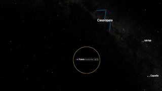 Night sky map showing the constellation Cassiopeia outlined in blue and labeled, along with nearby stars Polaris, Mirfak, and Capella. Polaris, marked as a double star, is circled in yellow, indicating its position as the North Star.