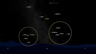 night sky graphic showing the location of Jupiter, the moon and Mars in the night sky tonight.