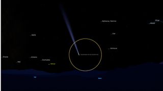 Above the western horizon on Oct. 15, Comet C/2023 A3 (Tsuchinshan-ATLAS) will appear after sunset.