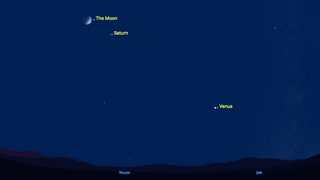 Night sky graphic showing the moon in the upper left corner then saturn just below to the right and then venus lower down in the lower right.